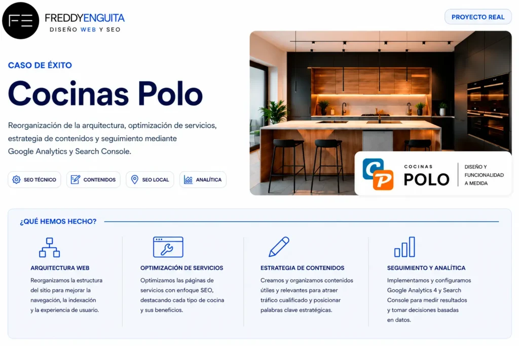 ¿Cómo diseñamos tu sitio web? Así es nuestro proceso paso a paso Cocinas Polo - Caso de Éxito